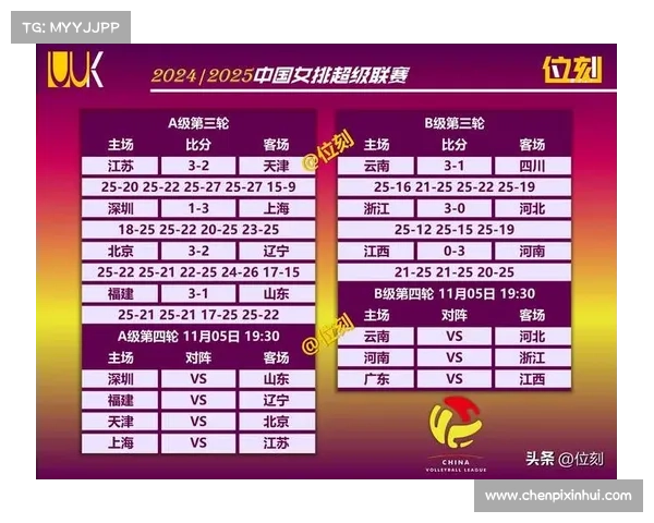 2024-25赛季雷霆冲冠关键细节解析:攻防升级与季后赛韧性 2024-25赛季雷霆冲冠关键细节解析:攻防升级与季后赛韧性